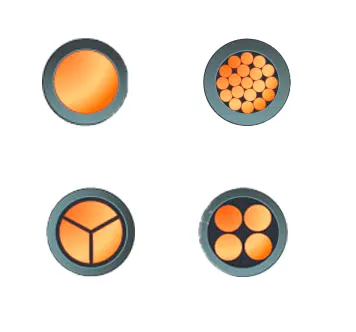 Аббревиатуры для обозначения сечения кабеля "ож", "мн", "ок" или "ос". Аббревиатуры для обозначения сечения кабеля "ож", "мн", "ок" или "ос".